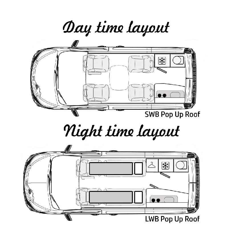 durable camping light sacks-The Witley Camper Van Conversion for the 2013 on Ford Transit Custom and 2024 all New Volkswagen Transporter T7