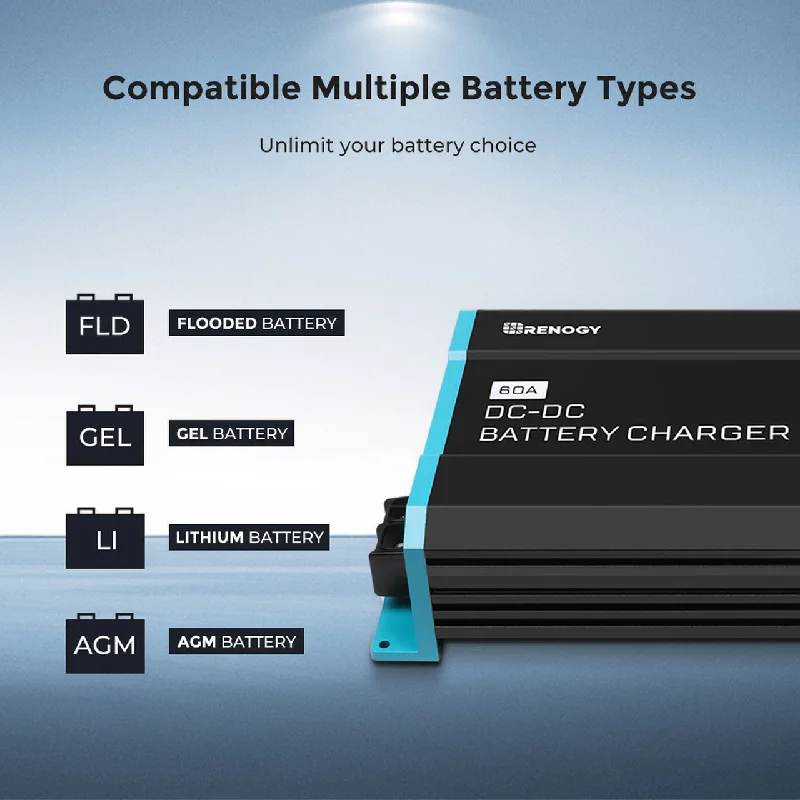 durable camping rain sacks-7.1 Split Charging Relay Replacement Service for Enhanced Efficiency